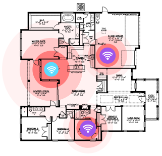 Extender and Repeater Model