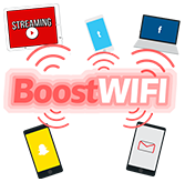 Multiple Devices